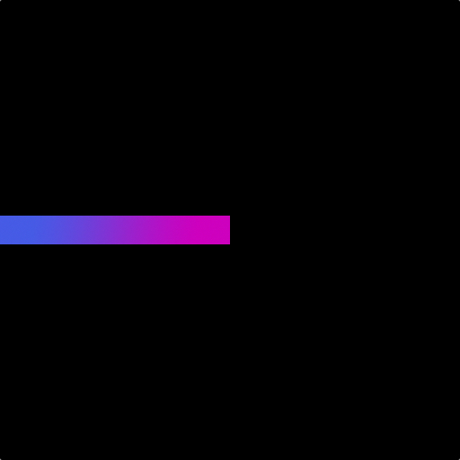 Radial gradient flow